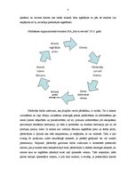 Prakses atskaite 'Pārdošanas organizācijas process SIA "Harvil serviss"', 4.