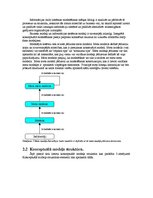 Referāts 'Integrētā objektu modelēšana', 7.