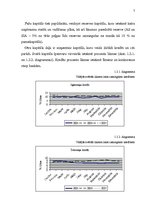 Referāts 'Uzņēmējdarbības ekonomika', 7.