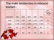 Prezentācija 'Switzerland from a Tourism Point of View', 7.