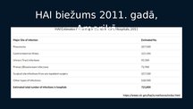 Prezentācija 'Hospitāli iegūtās infekcijas - profilakse', 5.