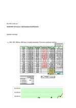 Paraugs 'Ekonomiskā prognozēšana. Optimālais ienākumu modelis, izmantojot rīku "Regressio', 7.