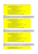 Paraugs 'Ekonomiskā prognozēšana. Optimālais ienākumu modelis, izmantojot rīku "Regressio', 23.