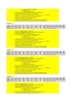 Paraugs 'Ekonomiskā prognozēšana. Optimālais ienākumu modelis, izmantojot rīku "Regressio', 24.