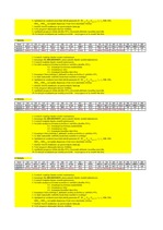 Paraugs 'Ekonomiskā prognozēšana. Optimālais ienākumu modelis, izmantojot rīku "Regressio', 25.