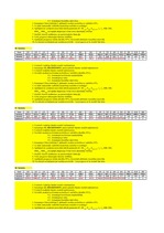 Paraugs 'Ekonomiskā prognozēšana. Optimālais ienākumu modelis, izmantojot rīku "Regressio', 40.