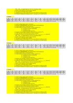 Paraugs 'Ekonomiskā prognozēšana. Optimālais ienākumu modelis, izmantojot rīku "Regressio', 46.