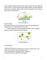 Referāts 'Statistikas grafisko metožu pielietojums un to analīze', 7.