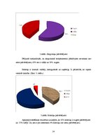 Referāts 'Temperamenta saistība ar pašvērtējumu', 26.