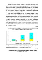 Diplomdarbs 'Transporta nozares nozīme Latvijas tautsaimniecības attīstībā no 2002. līdz 2010', 23.