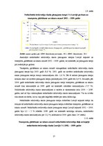 Diplomdarbs 'Transporta nozares nozīme Latvijas tautsaimniecības attīstībā no 2002. līdz 2010', 27.