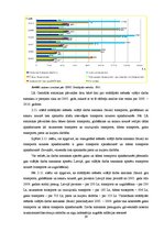 Diplomdarbs 'Transporta nozares nozīme Latvijas tautsaimniecības attīstībā no 2002. līdz 2010', 29.