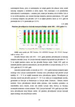 Diplomdarbs 'Transporta nozares nozīme Latvijas tautsaimniecības attīstībā no 2002. līdz 2010', 47.