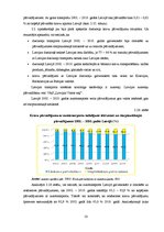 Diplomdarbs 'Transporta nozares nozīme Latvijas tautsaimniecības attīstībā no 2002. līdz 2010', 50.