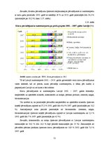 Diplomdarbs 'Transporta nozares nozīme Latvijas tautsaimniecības attīstībā no 2002. līdz 2010', 52.