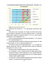 Diplomdarbs 'Transporta nozares nozīme Latvijas tautsaimniecības attīstībā no 2002. līdz 2010', 58.