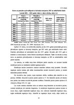 Diplomdarbs 'Transporta nozares nozīme Latvijas tautsaimniecības attīstībā no 2002. līdz 2010', 63.