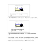 Referāts 'Jaunieši un alkohols', 17.