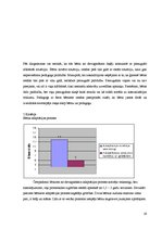 Referāts 'Izziņas darbības motivācija un to ietekmējošie faktori pirmsskolā', 19.