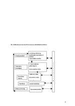 Konspekts 'Sabiedriskās attiecības - eksāmena atbildes', 17.