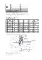 Paraugs 'Pamatu un pamatņu projektēšana', 3.