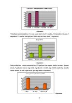 Referāts 'Suņu apmācības veidi', 28.