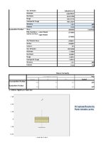 Paraugs 'Finanšu ekonometrijas 1.praktiskais darbs - Vienfaktora regresijas analīze', 11.