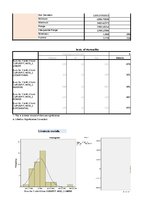 Paraugs 'Finanšu ekonometrijas 1.praktiskais darbs - Vienfaktora regresijas analīze', 29.