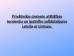 Prezentācija 'Privātmāju ciematu attīstības tendenču un īpatnību salīdzinājums Latvijā un Liet', 1.