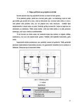 Referāts 'Trīsistabu dzīvokļa interjera projekts diviem cilvēkiem', 17.