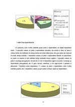 Referāts 'Govs piens un tā nozīme cilvēka organismā', 21.