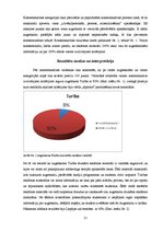 Referāts 'Augstskolu drukāto reklāmas materiālu kontentanalīze pakalpojumu mārketinga kont', 21.