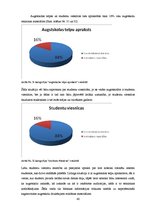 Referāts 'Augstskolu drukāto reklāmas materiālu kontentanalīze pakalpojumu mārketinga kont', 40.