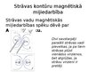 Prezentācija 'Magnētiskais lauks.Strāva un lādiņi magnētiskajā laukā', 9.