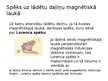 Prezentācija 'Magnētiskais lauks.Strāva un lādiņi magnētiskajā laukā', 16.