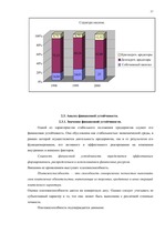 Referāts 'Бухгалтерская отчётность как основа финансового баланса', 36.