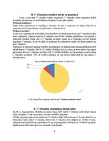 Referāts 'C vitamīna noteikšanas nozīme mūsu organismā', 11.