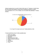 Referāts 'C vitamīna noteikšanas nozīme mūsu organismā', 14.