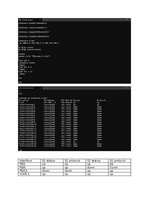 Konspekts 'Basic Switch and End Device Configuration', 6.