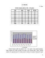 Referāts 'Iedzīvotāju dabiskā kustība Valmierā laika posmā no 2000.-2010.gadam', 21.