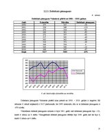 Referāts 'Iedzīvotāju dabiskā kustība Valmierā laika posmā no 2000.-2010.gadam', 25.