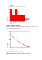 Referāts 'Abortu skaita ietekme uz gadā dzimušo bērnu skaituno 1996.-1998.gadam', 8.