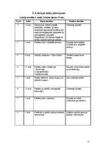 Referāts 'Pedagoģiskais projekts "Mugurkaula fizioloģiskās īpatnības un ārstnieciskie ving', 4.