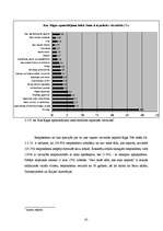 Referāts 'Tūristu interešu objekti Rīgā un to atbilstība tūristu prasībām', 61.