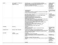 Konspekts 'Farmakoloģija. Audu metabolisms un attēli', 8.