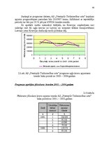 Diplomdarbs 'AS "Ventspils tirdzniecības osta" darbības pilnveidošana', 46.