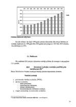 Referāts 'Nodokļu būtība, funkcijas, veidi un likmes', 30.