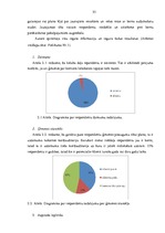 Diplomdarbs 'Mārketinga komunikāciju nozīme un pilnveidošanas iespējas SIA "RZ Projekti"', 37.