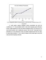 Referāts 'Jonu apmaiņas process bentonītā un tā pārveidošana par nātrija montmorilonītu', 22.