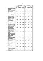 Referāts 'Komandas sporta veidu psiholoģija', 38.